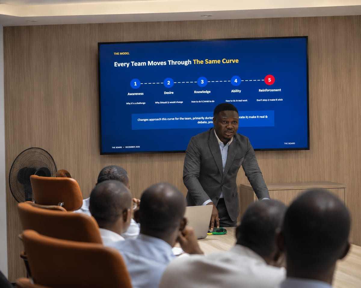 A facilitator leading an executive session, presenting a change-adoption model to participants around a boardroom table.